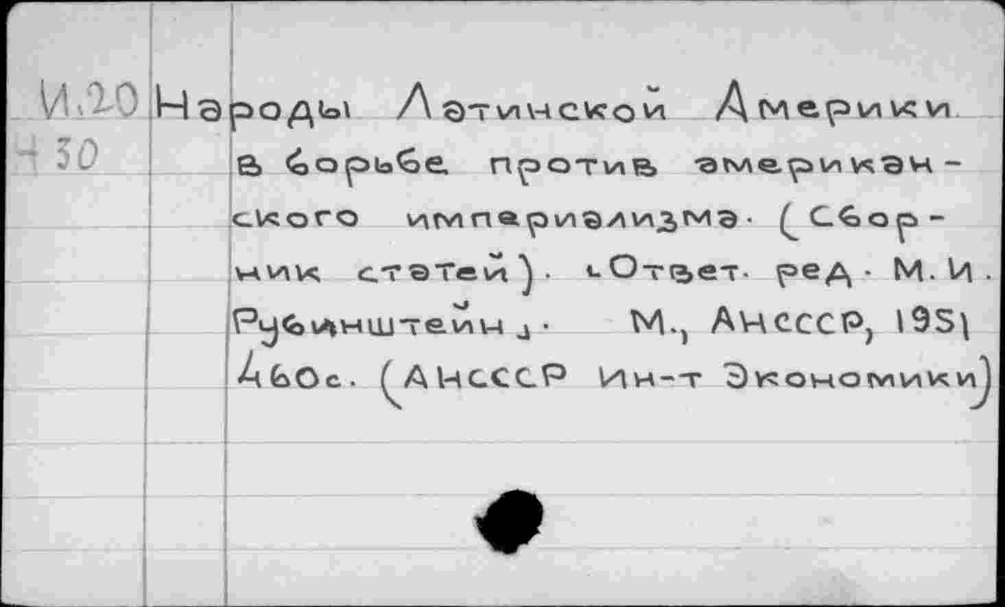 ﻿V Народы Латинском а борьбе против
А м
ерш к и
•эмери^ан -
<_Кого чмпариализмэ ■ ^G€>op-ник статей^ »-Ответ- ред • М. И . Рубинштейн J • NI-, АЧСССР, l9S\ ÀbOc. QAIhGCGP Ин-т Эк Ohio сник mJ